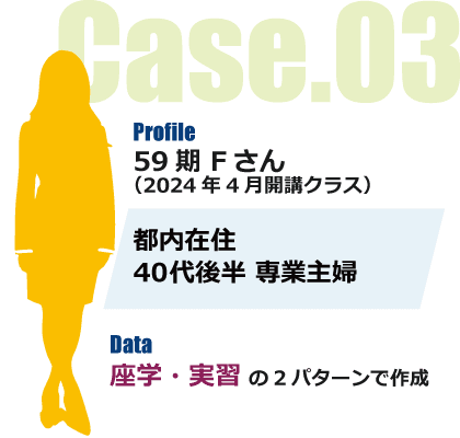 アカデミーに通う生徒さんの例3）都内在住専業主婦の方の場合